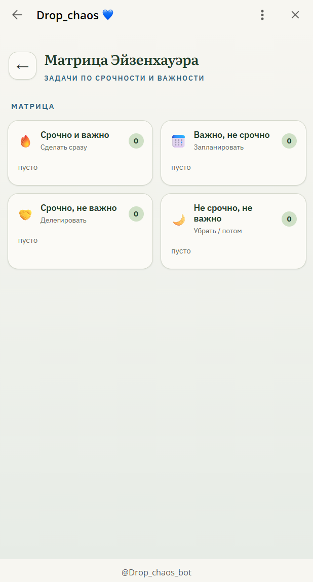 Матрица Эйзенхауэра